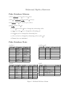 relational-algebra-exercises-answers (2).pdf